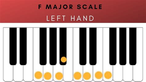 F Major Scale Left Hand Piano Beginners Youtube