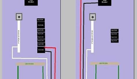 garage subpanel wiring diagram