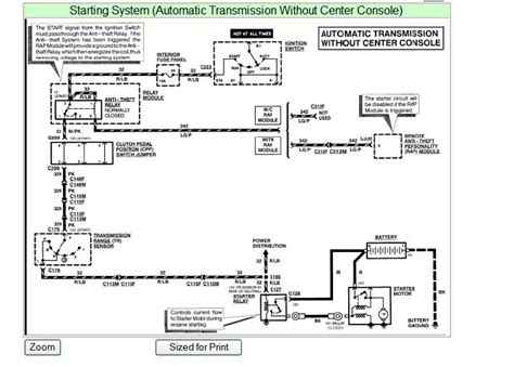 Wiring diagram will come with a number of easy to follow wiring diagram guidelines. Problem starting 1995 Ford Explorer Have installed new