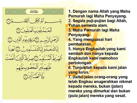 Makna Surah Al Fatihah Dalam Tulisan Jawi Bismillahirrahmanirrahim