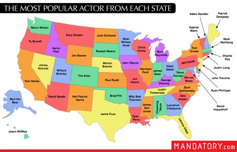 The Most Popular Actor From Each State 935x600 Mapporn