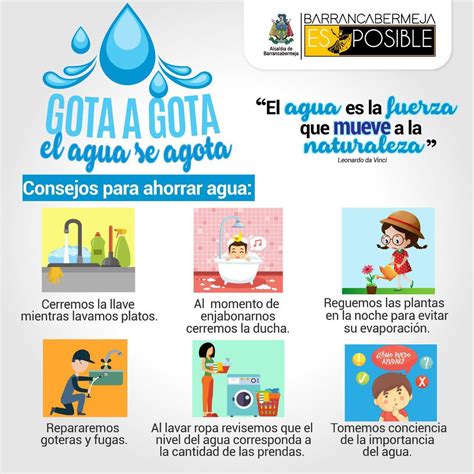 Lista 91 Foto Cinco Dibujos De Cómo Cuidar El Agua Alta Definición