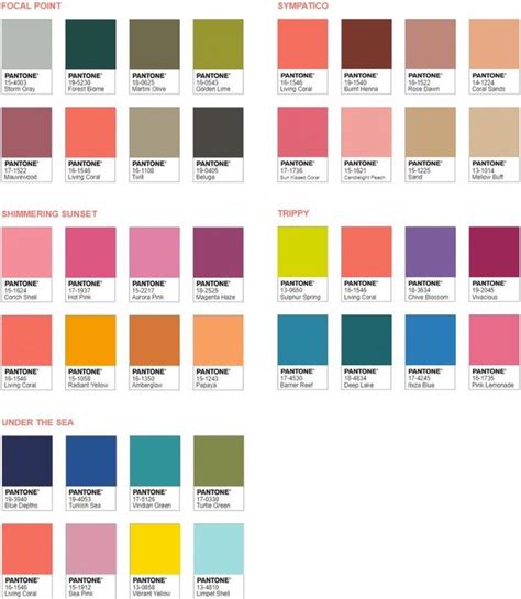 Spring Summer 2019 Fashion Color Trend Coral Colour Palette Pantone