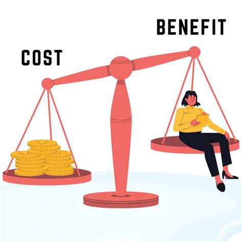 Cost Benefit Analysis Of Outsourcing Unity Communications