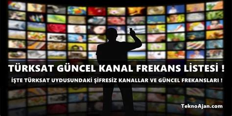 Türksat Güncel Kanal Frekans Listesi TeknoAjan com