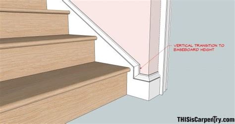 How To Transition From Stair Skirt Board To Base Board Carpentry