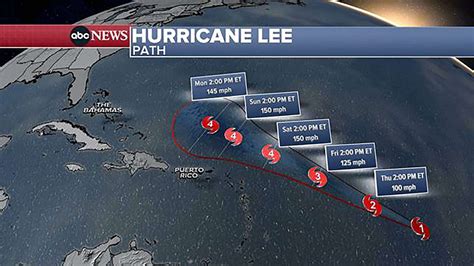 Abc News Hurricane Lee Projected Path Maps And Hurricane Tracker
