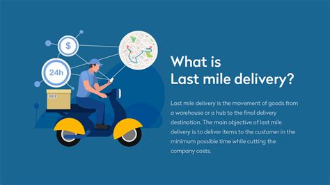 Last Mile Delivery Logistics Visualized Infographic Track Pod Images