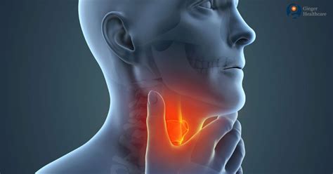 Throat Cancer Types Causes Symptoms Diagnosis Treatment