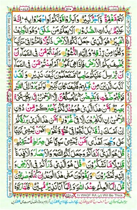 Reading Online Colored Coded Al Quran Parahpartsiparah 29