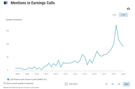 neuralink stock price chart - Be Such A Good Blook Photogallery