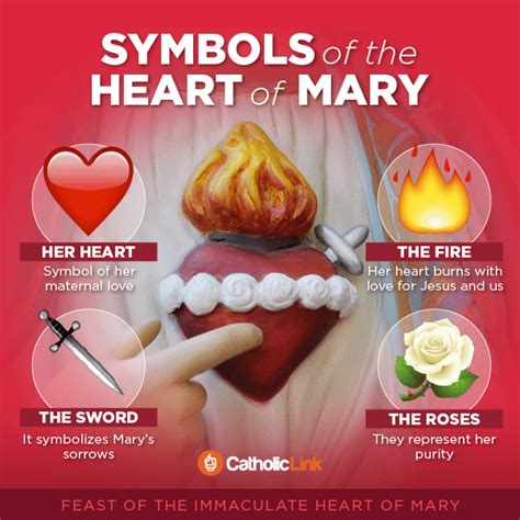 The Sacred Heart Of Jesus And The Immaculate Heart Of Mary A Beautiful