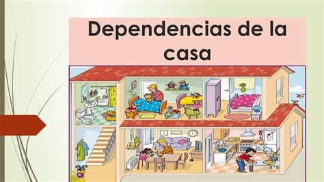 Trade data on la casa del electrodomestico s a. Calaméo - Dependencias De La Casa