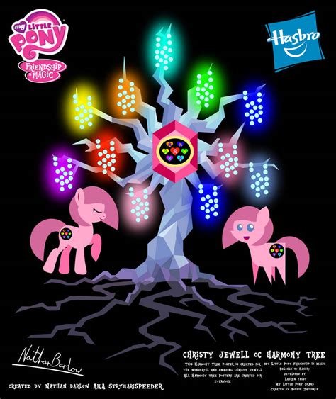 Christy Jewell Oc Harmony Tree Poster By Strykarispeeder On Deviantart