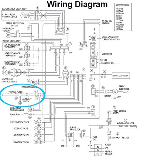 Icons that stand for the parts in the circuit, and lines that represent the connections between them. Rheem Rte 13 Wiring Diagram | Free Wiring Diagram