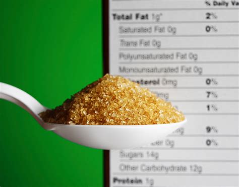 Sifting Sugar Fda Proposes Rule Requiring Disclosure Of Added Sugars