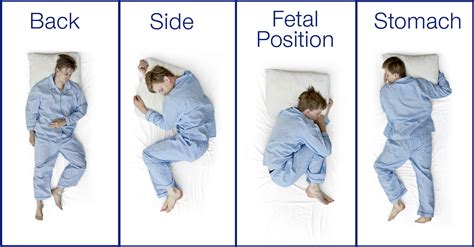 4 Best Sleeping Positions To Sleep Tight Lower Back Pain