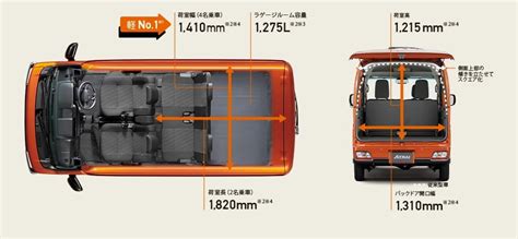 All New Daihatsu Hijet Cargo And Atrai Van Launched In Japan CarSpiritPK