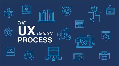 The Ux Design Process A Beginners Guide To User Experience Sponsored