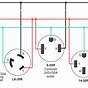 Basic Electrical Wiring Diagrams 230v