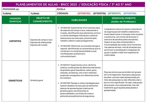 Planejamentos Do Ao Ano Bncc Bncc