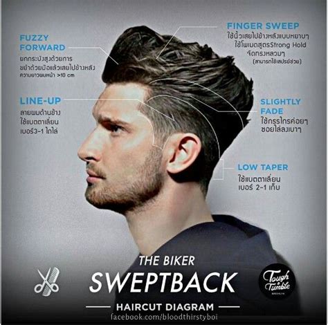 The Biker SWEPTBACK | Peinados de hombre