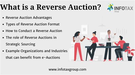 What Is A Reverse Auction Infotax Group Pvt Ltd