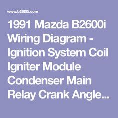 Graphic interchange format 48.5 kb. 1991 Mazda B2600i Wiring Diagram General Schematic ...
