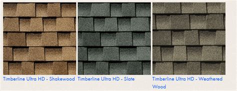 Your roof can represent 40% or more of your home's curb appeal. 2. Timberline vs. Landmark Shingles: Compare Roof Shingle ...