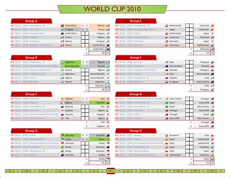 Flashscore.com offers world cup 2022 livescore, final and partial results, world cup 2022 standings and match details (goal scorers, red cards, odds comparison, …). Visio World Cup 2010 Bracket - Visio Guy