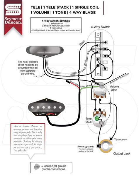 Telecaster Humbucker Guitar Wiring Diagrams