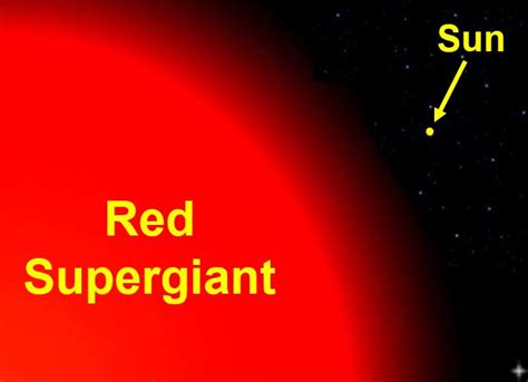 Shockwave From Massive Star Explosion Captured By Kepler Space