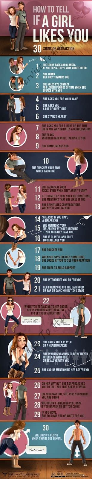 Service To Human How To Know If A Girl Likes You 30 Signs Of Attraction Infographics