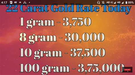 Today 22 carat gold price in usa. Gold Rate Today:Gold Price Today: 24 Karat & 22 Carat Gold ...