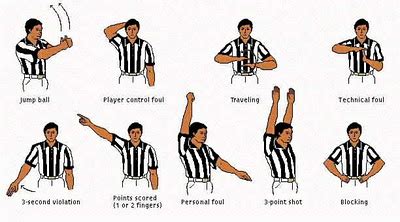 A designed human glyph having arbitrator cap and whistle perfectly describing basketball referee, vector metal whistle on a white background. Rhinebeck Central School District - Rhinebeck, NY - Home Page