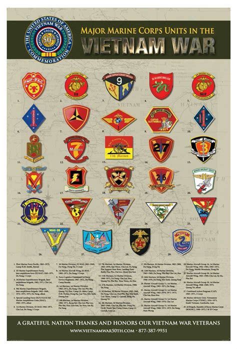 Unlocking The Meaning Behind Us Army Vietnam Patches A Guide News