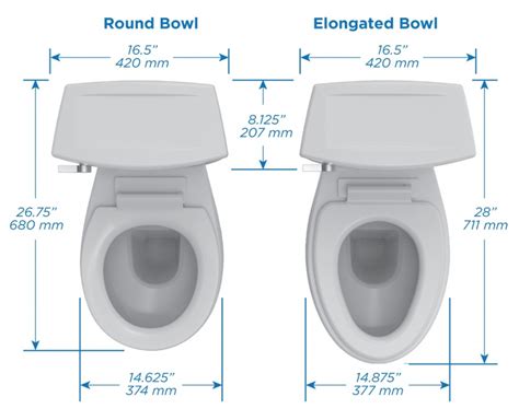 Toilet Seat Installation Dimensions Toilet Cool Media