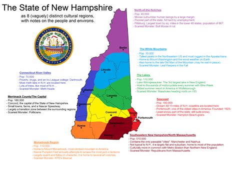 Regions Of New Hampshire More Us State Regions Maps On The Web