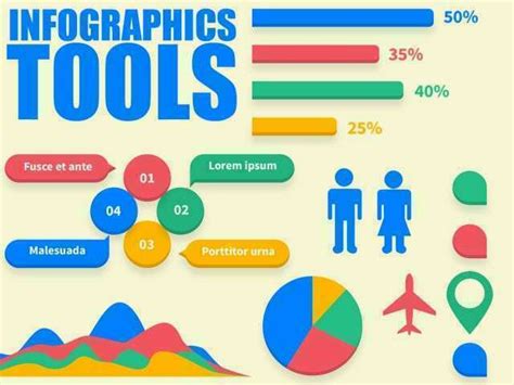 4 Free Infographic Tools To Make Your Posts Visual