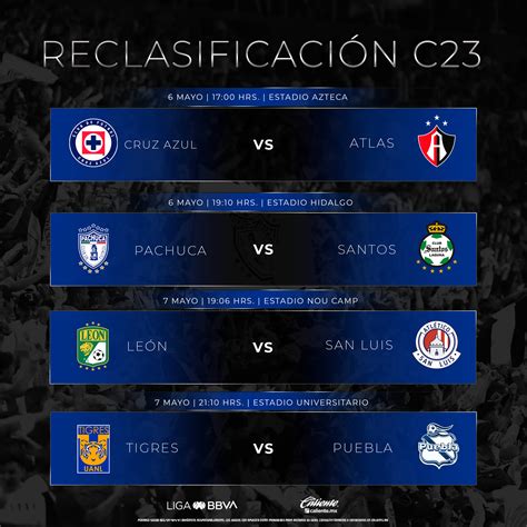 Liga MX Repechaje Liga MX 2023 Fechas horarios y dónde ver en vivo