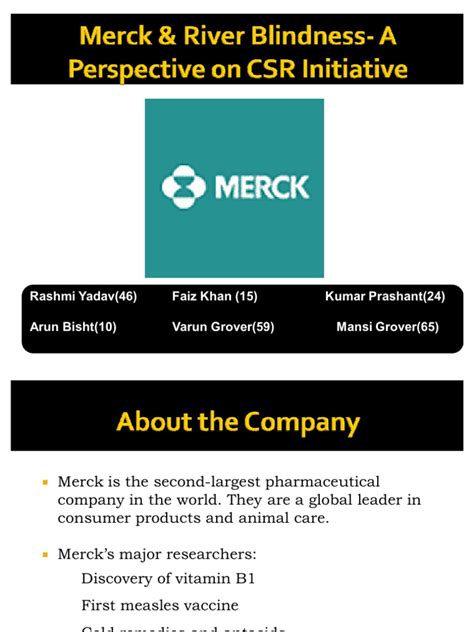 Merck Pharmaceutical Drug Merck And Co