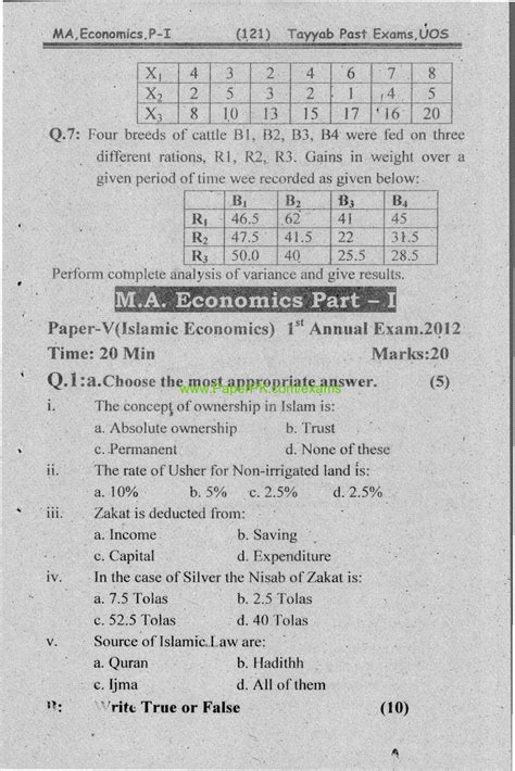 English past year paper 2. M.A Economics Part-I Paper-IV Statistics for Economics ...