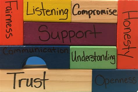 We did not find results for: Healthy Relationships - Violence Prevention and Action Center