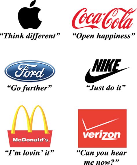 How To Design A Logo With A Tagline Or Slogan