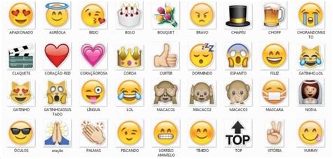 Plaquinhas Emoji Para Imprimir Padronart Tudo Para Sua Festa