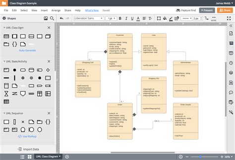 Uml Class Diagram Tool Software Ideas Modeler Sexiz Pix