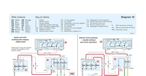 Peugeot service box 2014 parts and service manual. Peugeot 206 Schematic Wiring Diagrams Audio System ...