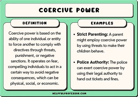 25 Coercive Power Examples 2024