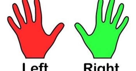 Are you left handed or right handed? - GirlsAskGuys