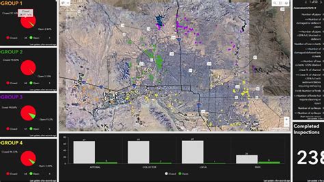 Maricopa County Accelerates Innovation With Arcgis Enterprise